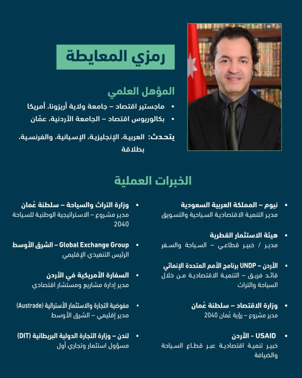 الاردن .. رمزي المعايطة مديرا عاما لهيئة تنشيط السياحة