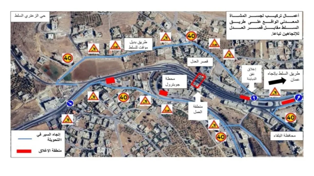 إغلاقات وتحويلات مرورية على طريق عمان